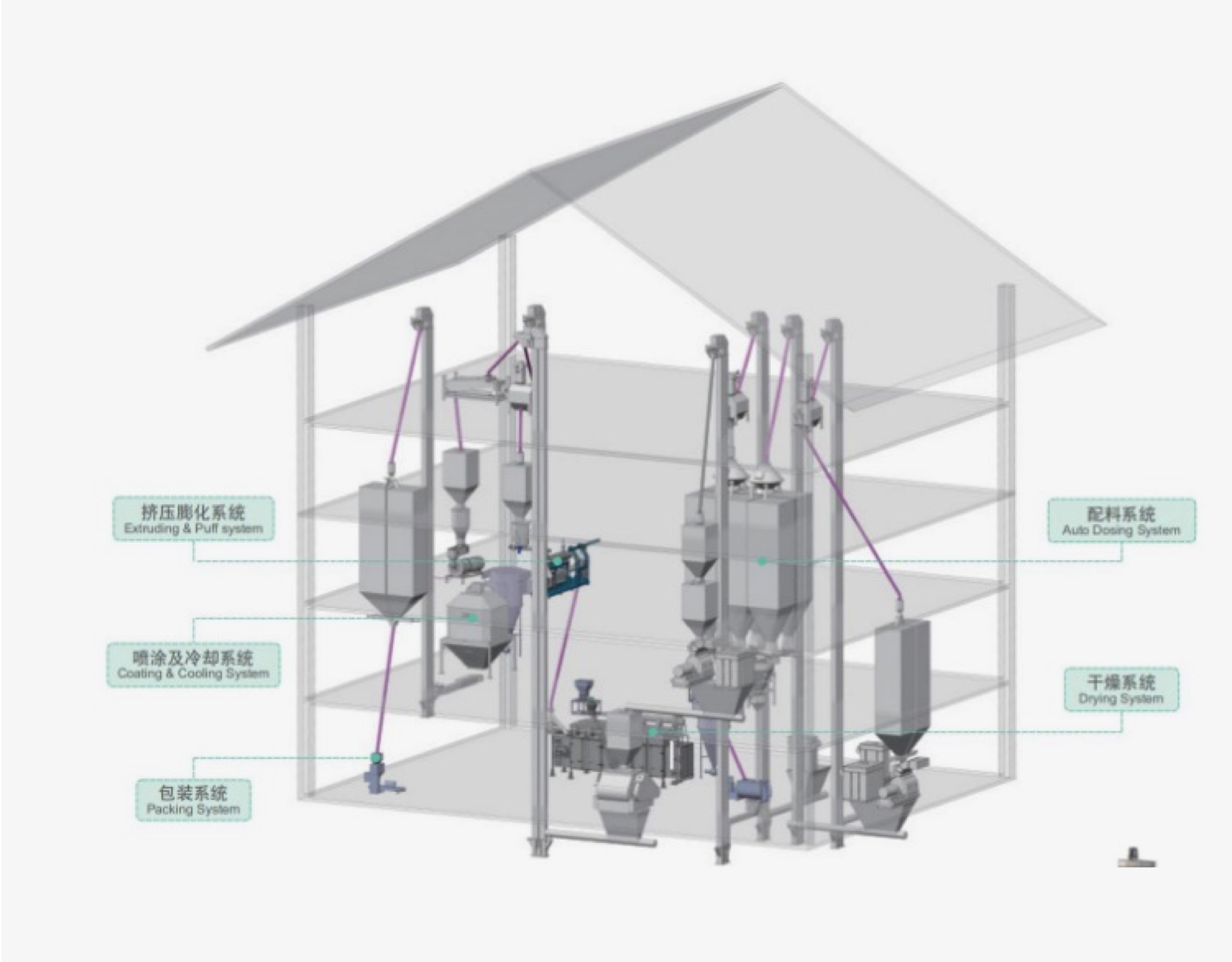 4-Инжиниринг5
